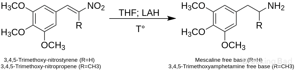 Simz2xuIQH