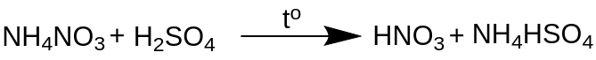 WglYaHyRon