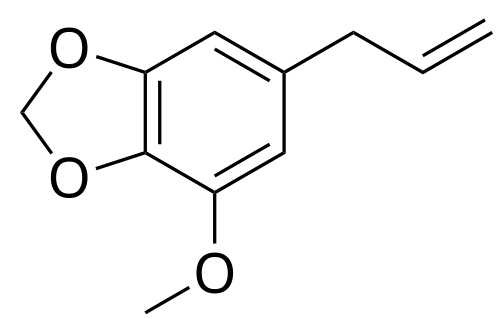 Zf3qybMdua
